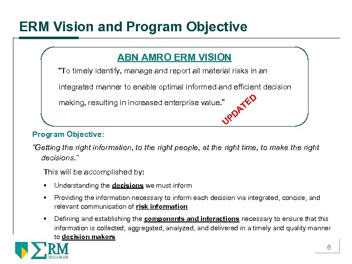 ERM Vision and Program Objective ABN AMRO ERM VISION “To timely identify, manage and