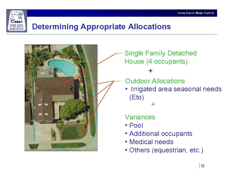 Irvine Ranch Water District Determining Appropriate Allocations Single Family Detached House (4 occupants) +