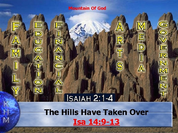 Mountain Of God The Hills Have Taken Over Isa 14: 9 -13 