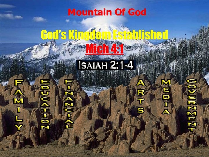 Mountain Of God’s Kingdom Established Mich 4: 1 
