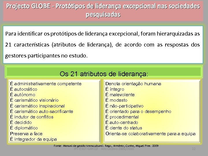 Projecto GLOBE - Protótipos de liderança excepcional nas sociedades pesquisadas Para identificar os protótipos