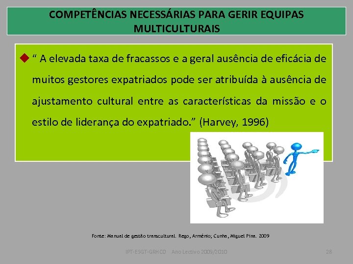 COMPETÊNCIAS NECESSÁRIAS PARA GERIR EQUIPAS MULTICULTURAIS u “ A elevada taxa de fracassos e