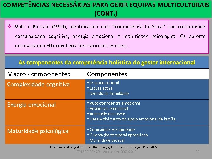 COMPETÊNCIAS NECESSÁRIAS PARA GERIR EQUIPAS MULTICULTURAIS (CONT. ) v Wills e Barham (1994), identificaram