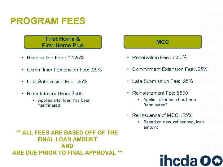 PROGRAM FEES First Home & First Home Plus MCC • Reservation Fee : 0.