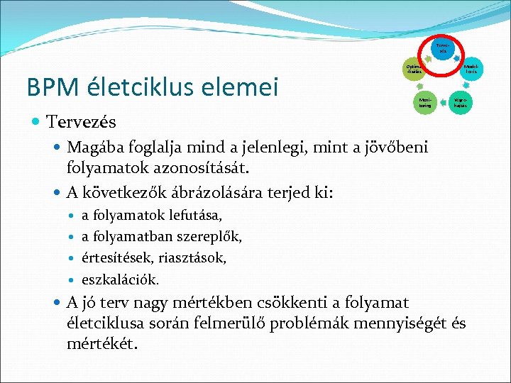 Tervezés BPM életciklus elemei Optima -lizálás Monitoring Modellezés Végrehajtás Tervezés Magába foglalja mind a