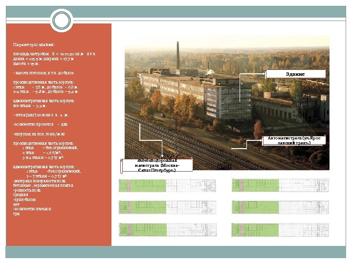 Параметры здания: площадь застройки S = 2922, 50 кв. м в т. ч. длина