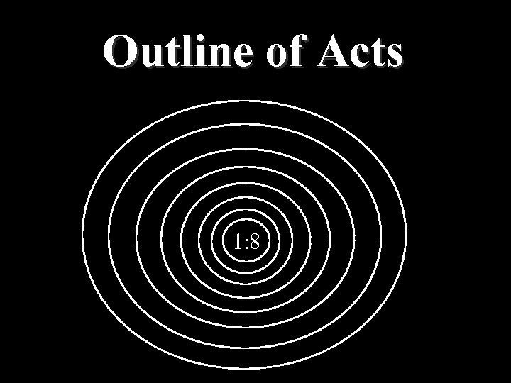 Outline of Acts 1: 8 
