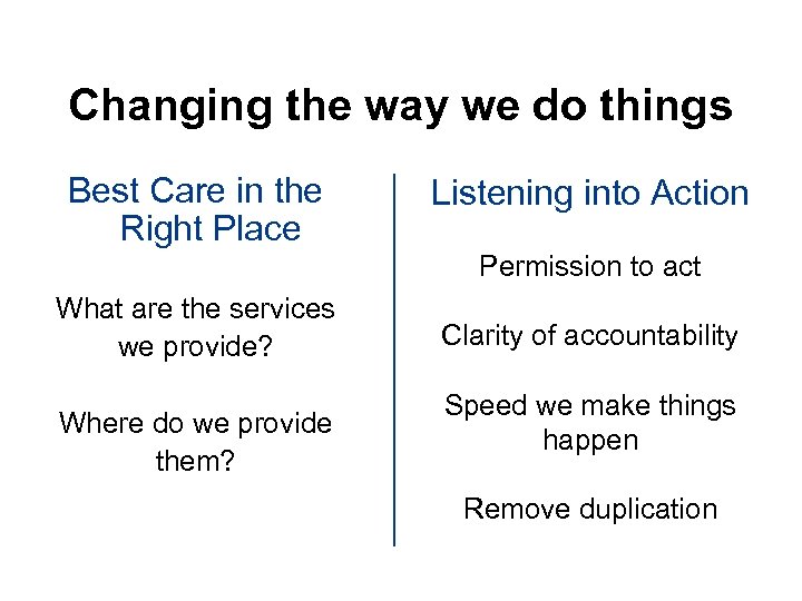 Changing the way we do things Best Care in the Right Place Listening into