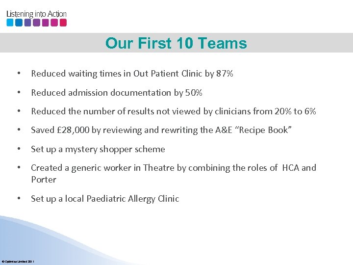 Our First 10 Teams • Reduced waiting times in Out Patient Clinic by 87%