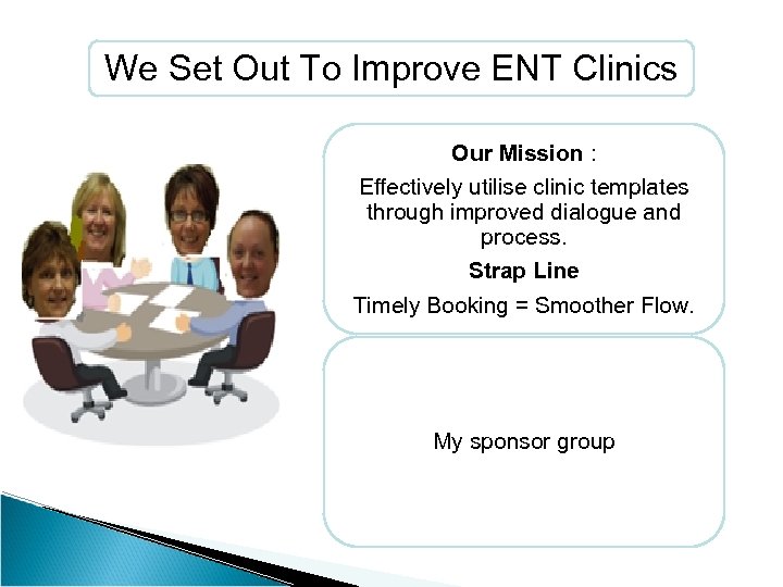 We Set Out To Improve ENT Clinics Our Mission : Effectively utilise clinic templates