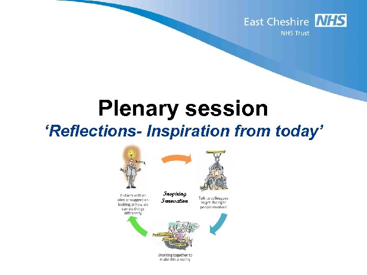 Plenary session ‘Reflections- Inspiration from today’ Inspiring Innovation 