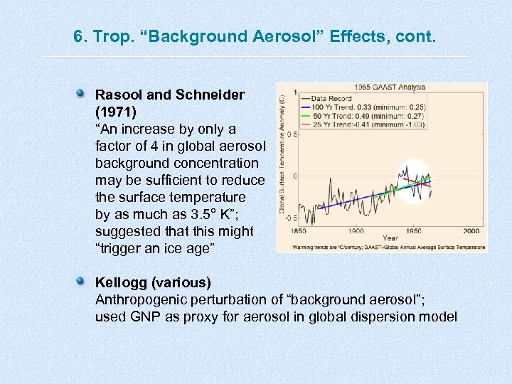 6. Trop. “Background Aerosol” Effects, cont. Rasool and Schneider (1971) “An increase by only