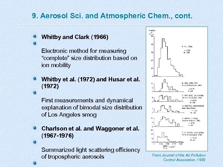 9. Aerosol Sci. and Atmospheric Chem. , cont. Whitby and Clark (1966) Electronic method