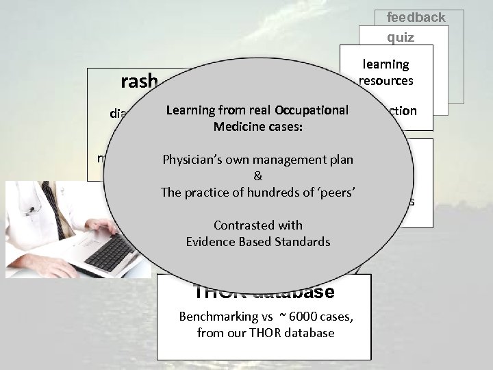 feedback quiz rash keyword recognition learning resources diagnosis? Learning from real Occupational interaction Medicine