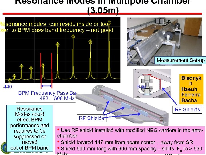 Resonance Modes in Multipole Chamber (3. 05 m) Resonance modes can reside inside or