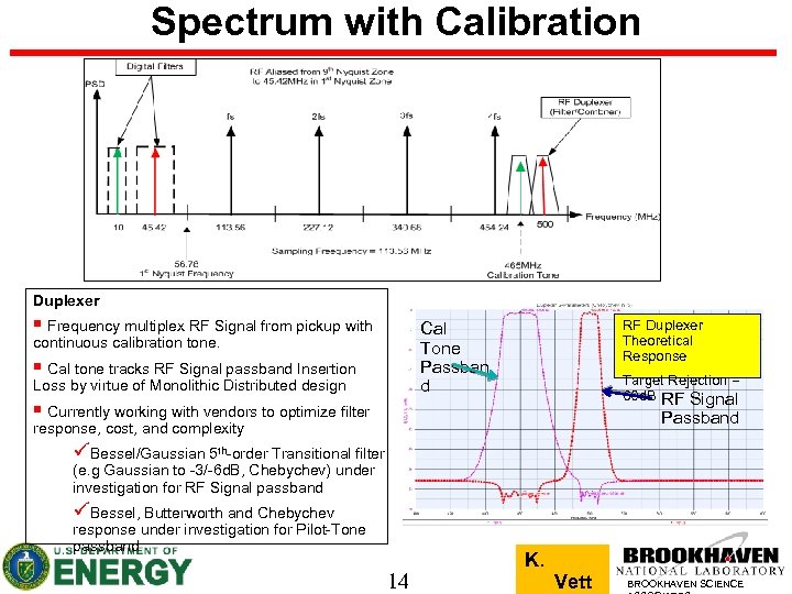 Spectrum with Calibration Duplexer § Frequency multiplex RF Signal from pickup with RF Duplexer