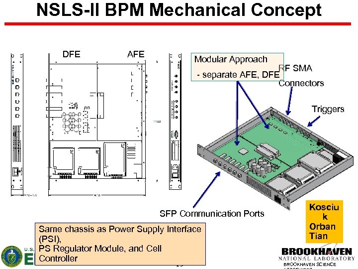 NSLS-II BPM Mechanical Concept DFE AFE Modular Approach RF SMA - separate AFE, DFE
