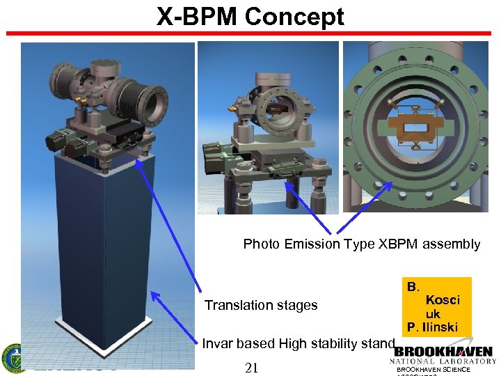 X-BPM Concept Photo Emission Type XBPM assembly B. Translation stages Kosci uk P. Ilinski