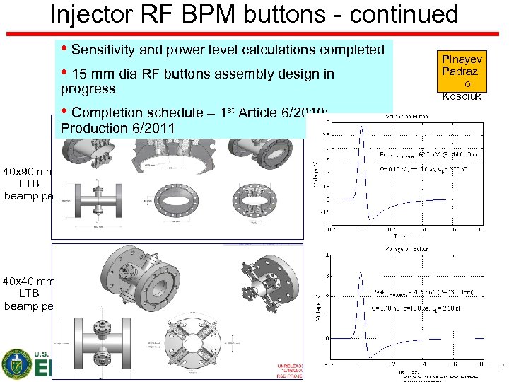 Injector RF BPM buttons - continued • Sensitivity and power level calculations completed •