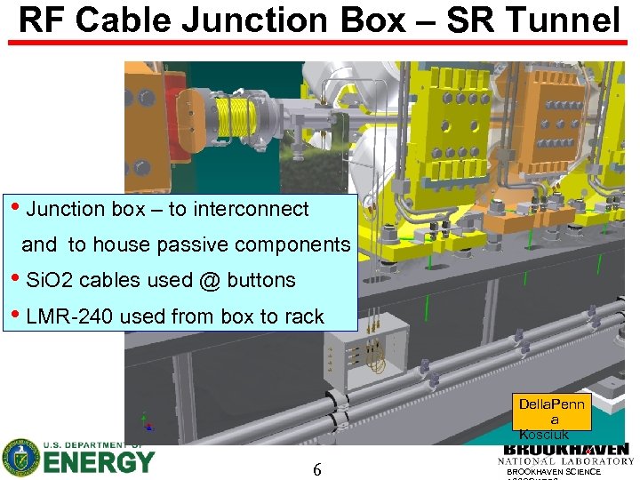 RF Cable Junction Box – SR Tunnel • Junction box – to interconnect and