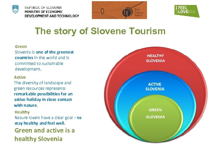The story of Slovene Tourism Green Slovenia is one of the greenest countries in