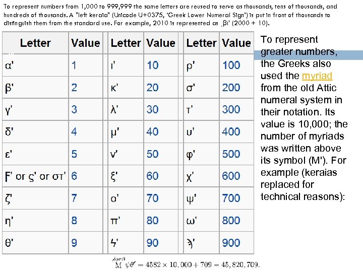 To represent numbers from 1, 000 to 999, 999 the same letters are reused