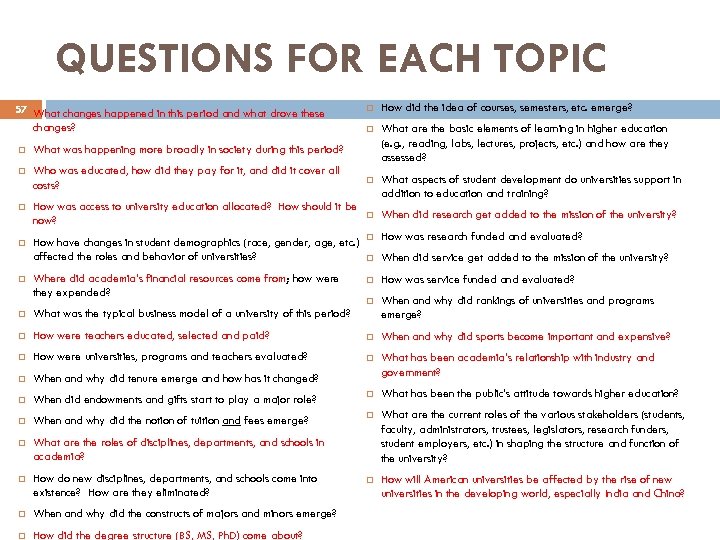 QUESTIONS FOR EACH TOPIC 57 What changes happened in this period and what drove