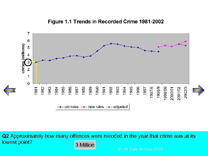 SECTION A, Police Recorded Crime Figures Q 2 Approximately how many offences were recoded