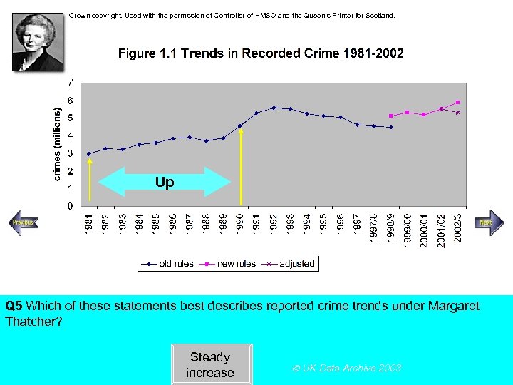 Crown copyright. Used with the permission of Controller of HMSO and the Queen’s Printer