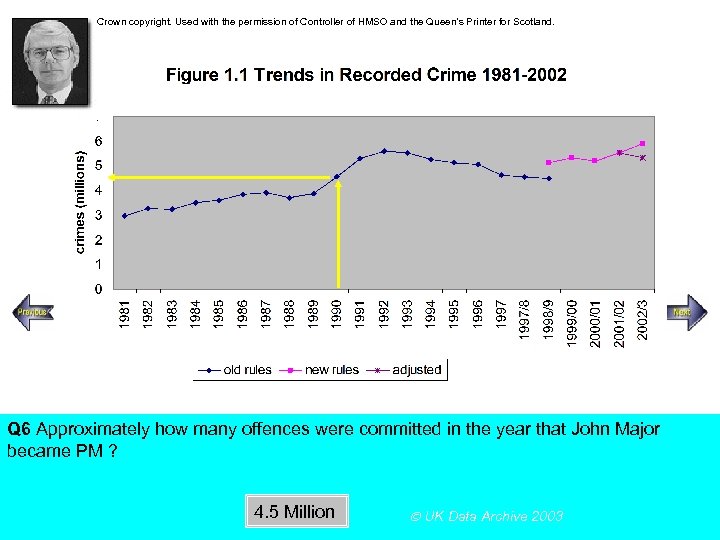 Crown copyright. Used with the permission of Controller of HMSO and the Queen’s Printer