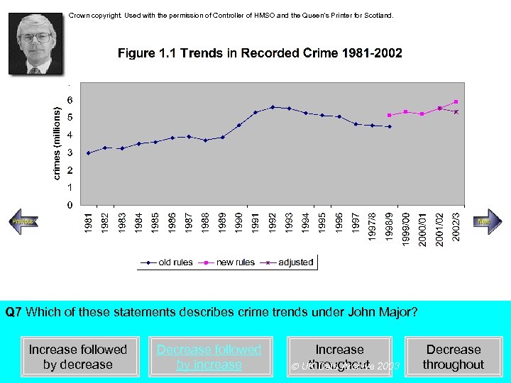 Crown copyright. Used with the permission of Controller of HMSO and the Queen’s Printer
