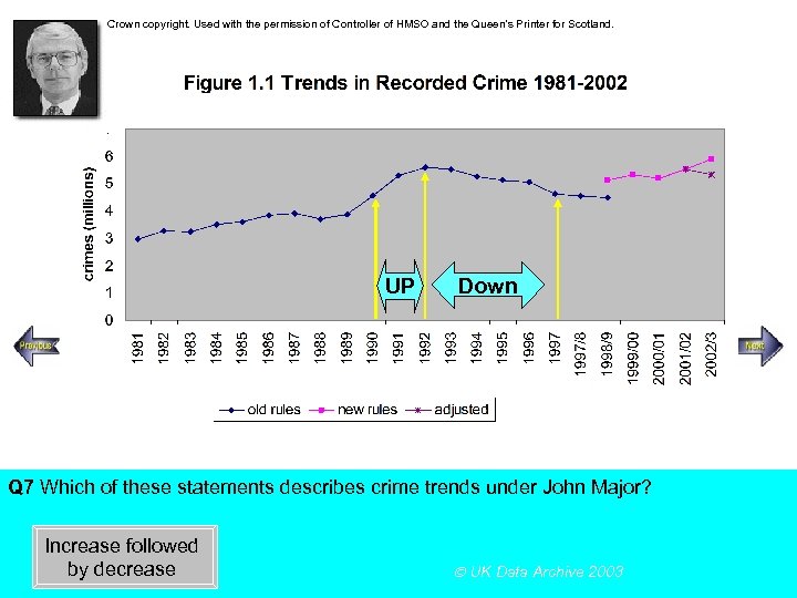Crown copyright. Used with the permission of Controller of HMSO and the Queen’s Printer