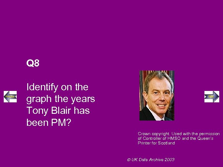 Q 8 Identify on the graph the years Tony Blair has been PM? Crown