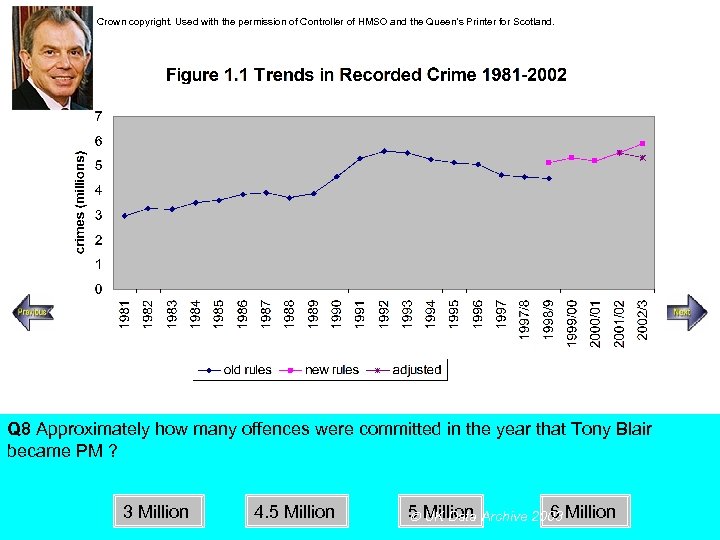 Crown copyright. Used with the permission of Controller of HMSO and the Queen’s Printer