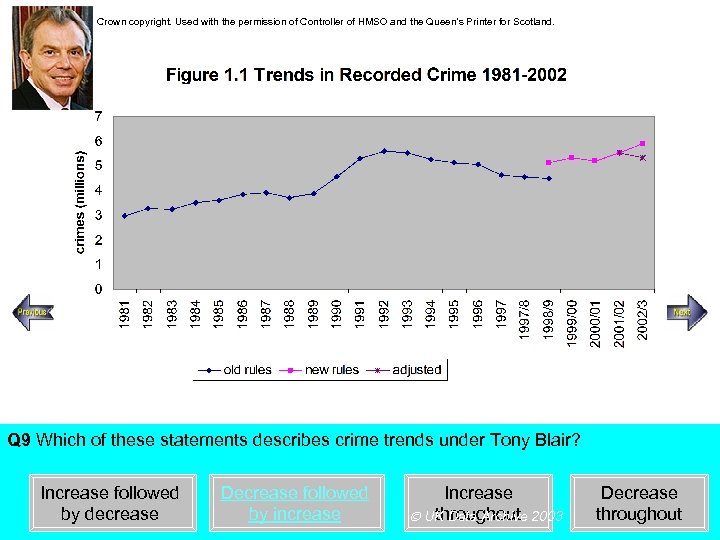 Crown copyright. Used with the permission of Controller of HMSO and the Queen’s Printer
