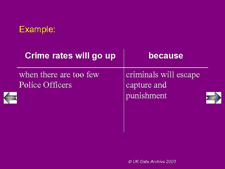 Example: Crime rates will go up when there are too few Police Officers because
