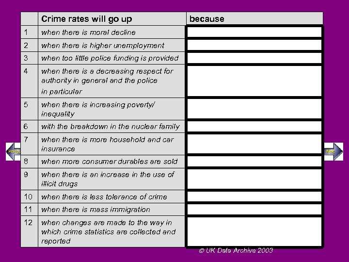 Crime rates will go up 1 when there is moral decline 2 when there