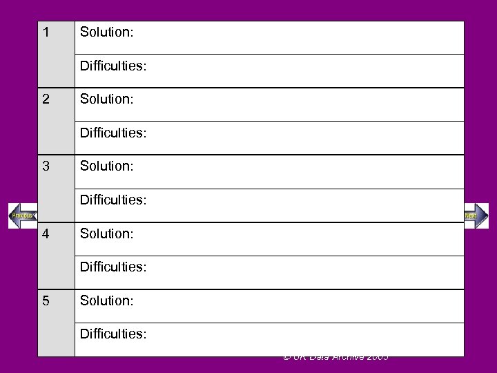 1 Solution: Difficulties: 2 Solution: Difficulties: 3 Solution: Difficulties: 4 Solution: Difficulties: 5 Solution: