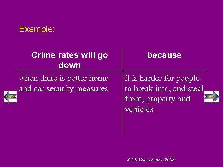 Example: Crime rates will go down when there is better home and car security