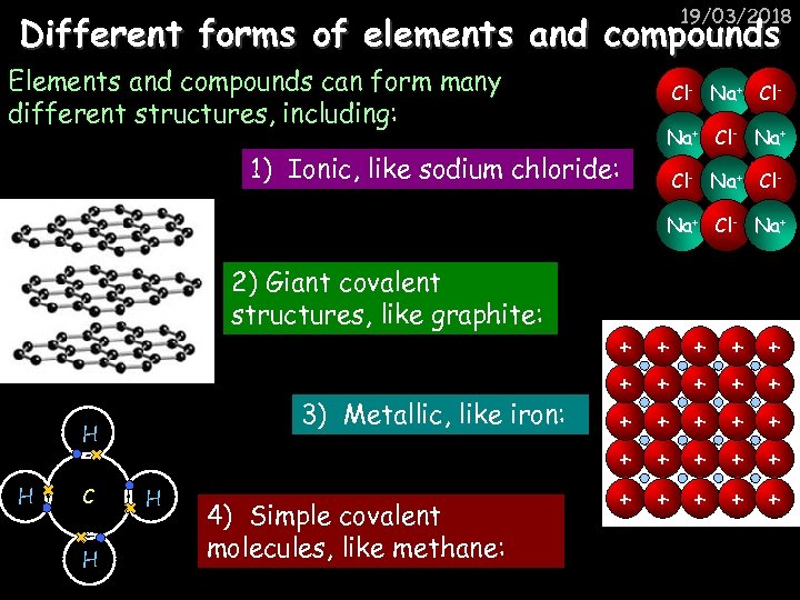 19/03/2018 Different forms of elements and compounds Elements and compounds can form many different