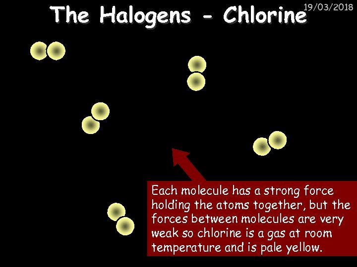 The Halogens - Chlorine 19/03/2018 Each molecule has a strong force holding the atoms