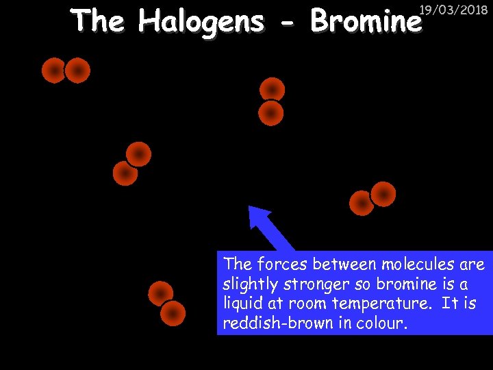 The Halogens - Bromine 19/03/2018 The forces between molecules are slightly stronger so bromine