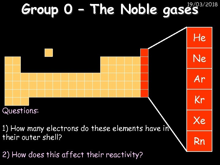Group 0 – The Noble gases 19/03/2018 He Ne Ar Questions: 1) How many