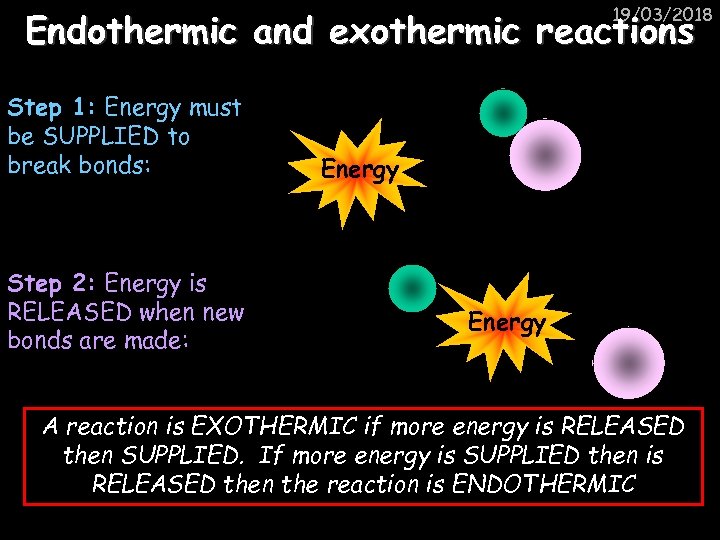 19/03/2018 Endothermic and exothermic reactions Step 1: Energy must be SUPPLIED to break bonds: