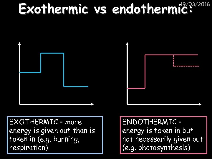 Exothermic vs endothermic: 19/03/2018 EXOTHERMIC – more energy is given out than is taken
