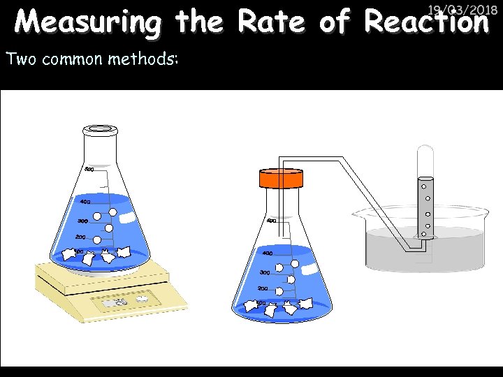 Measuring the Rate of Reaction 19/03/2018 Two common methods: 