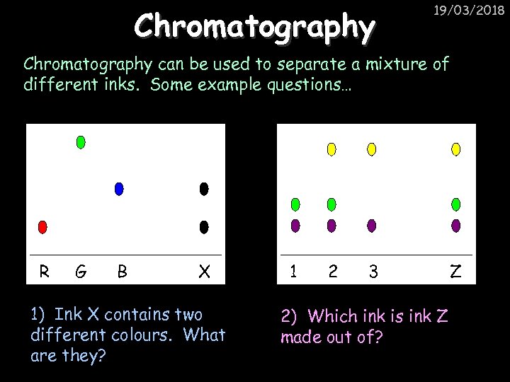 Chromatography 19/03/2018 Chromatography can be used to separate a mixture of different inks. Some