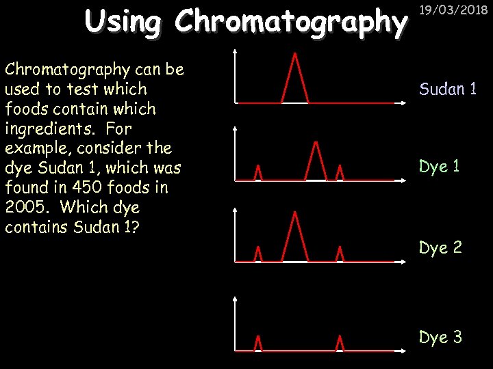 Using Chromatography can be used to test which foods contain which ingredients. For example,