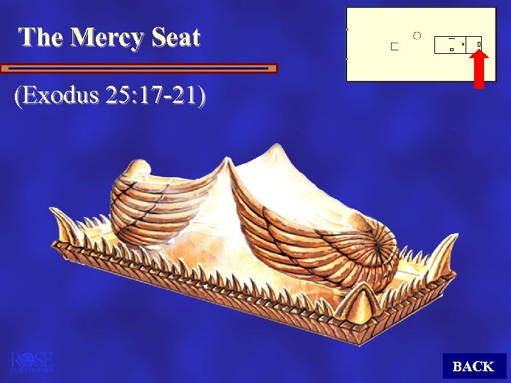The Mercy Seat (Exodus 25: 17 -21) BACK 