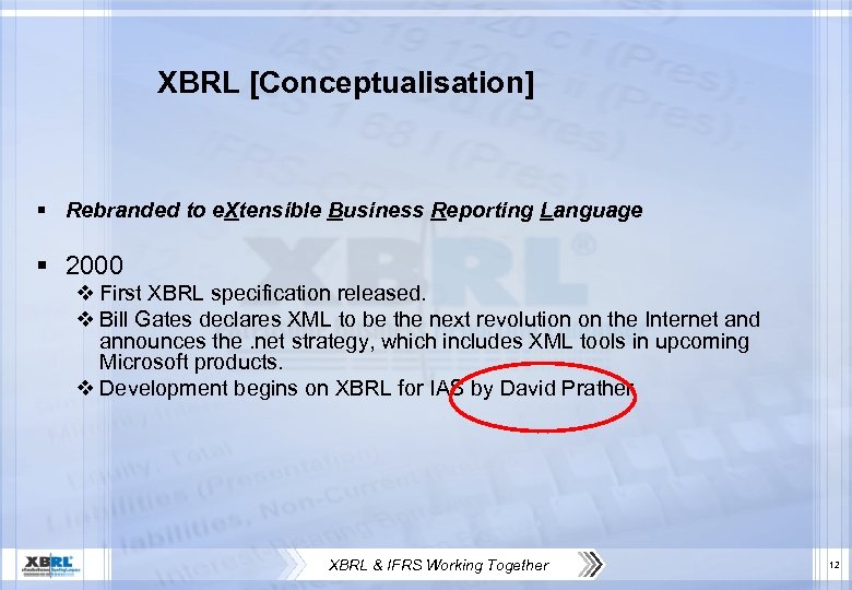 XBRL [Conceptualisation] § Rebranded to e. Xtensible Business Reporting Language § 2000 v First